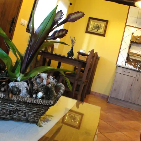 Villa El Rincon De Castilla *